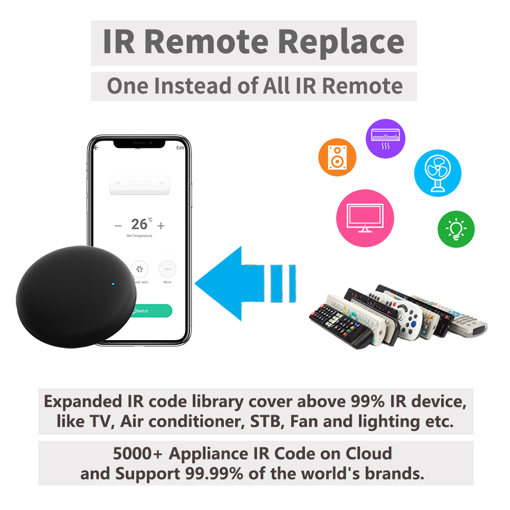 Tuya WiFi IR Remote For Smart  - Universal Remote Smart Home 评论和价格