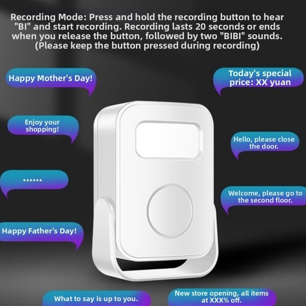 Infrared Sensor Intelligent We - Wireless Door Sensor 评论和价格