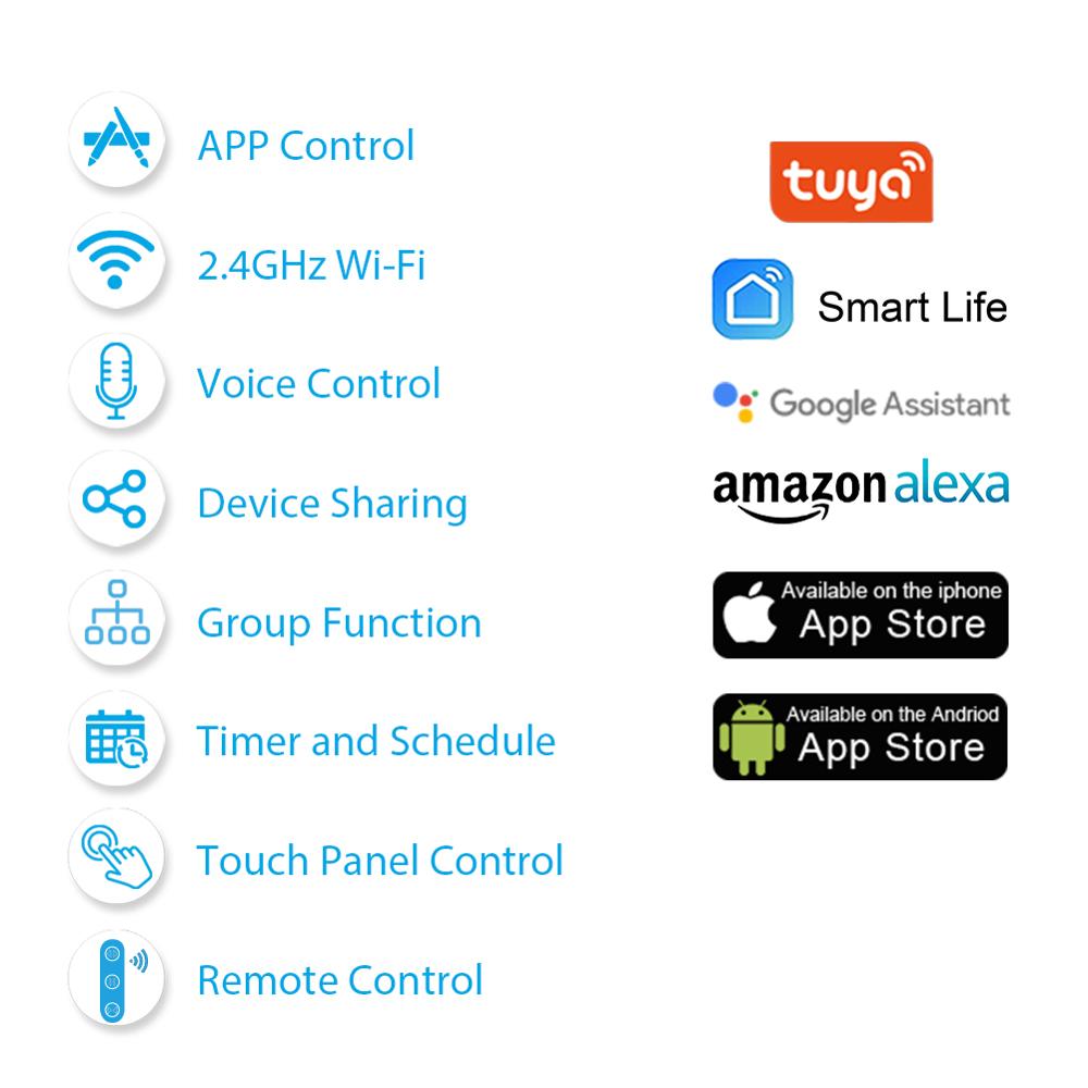 Tuya Smart Life EU WiFi Roller - Universal Remote Smart Home 评论和价格