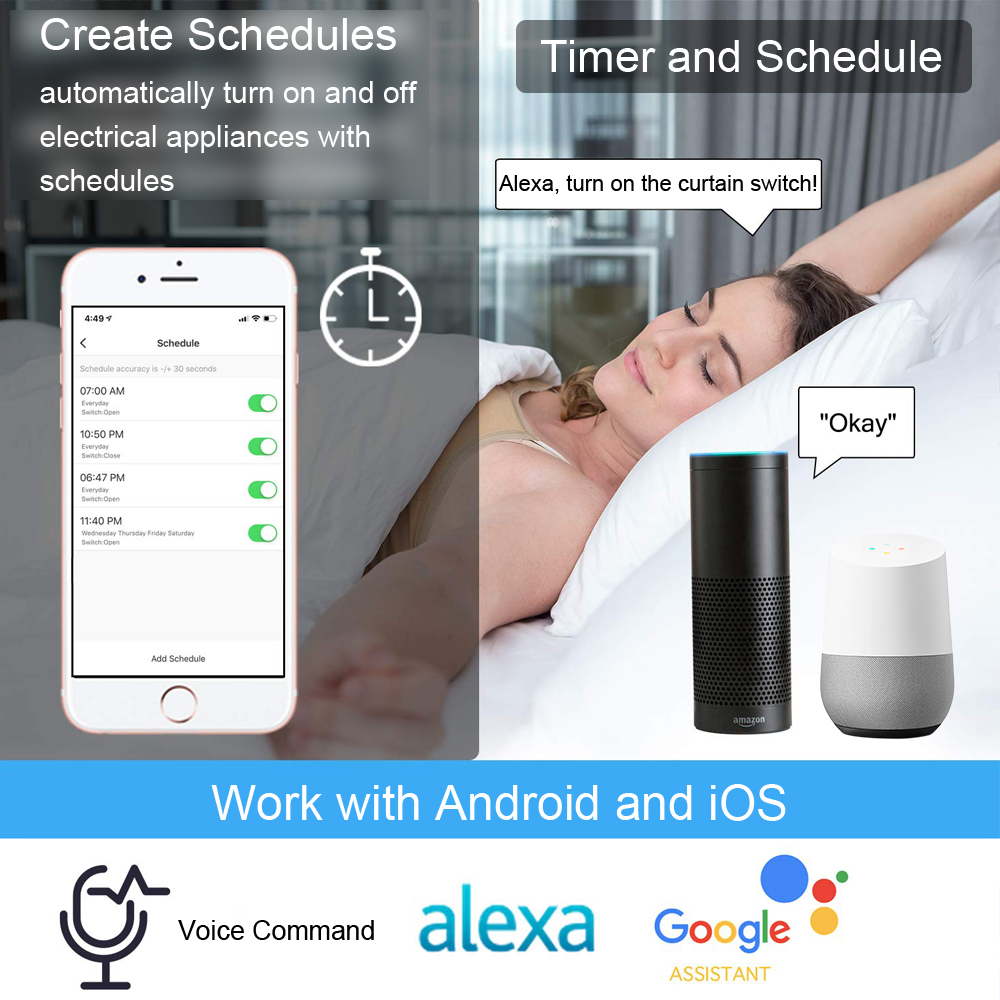 Tuya Smart Life EU WiFi Roller - Universal Remote Smart Home 评论和价格