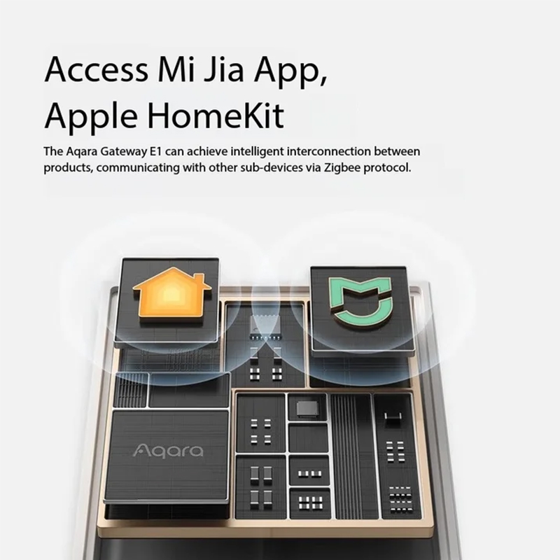 Aqara E1 Mini USB Hub Gateway  - Smart Home Hub 2 评论和价格