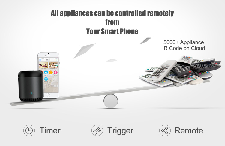 BroadLink RM mini 3 Wi-Fi univ - Universal Remote Smart Home 评论和价格