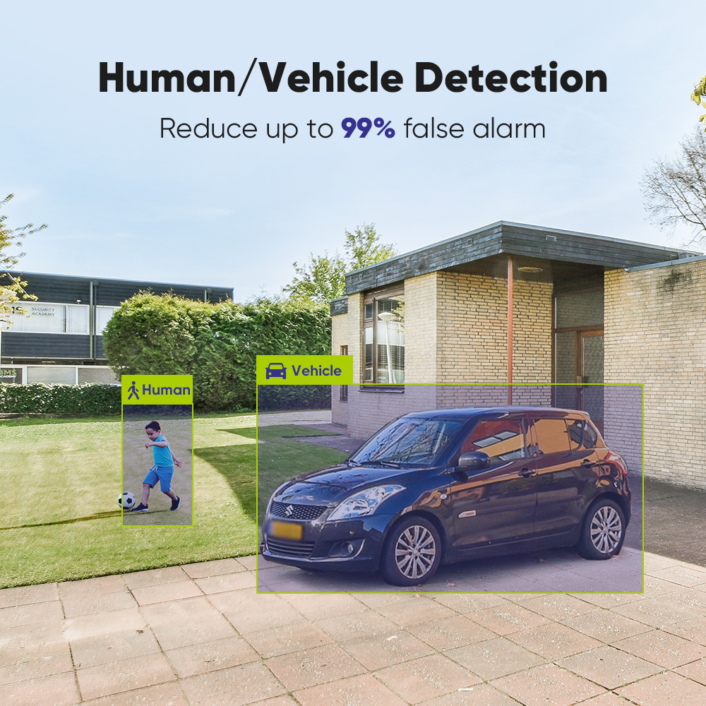 SANNCE 1080P Security Camera S - Smart Home Video 评论和价格