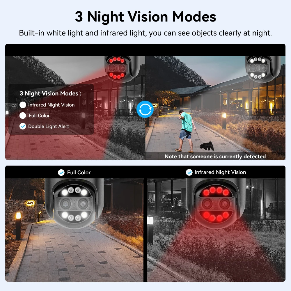 8MP PTZ WIFI Camera Dual-Lens  - Smart Home Camera Ezviz 评论和价格