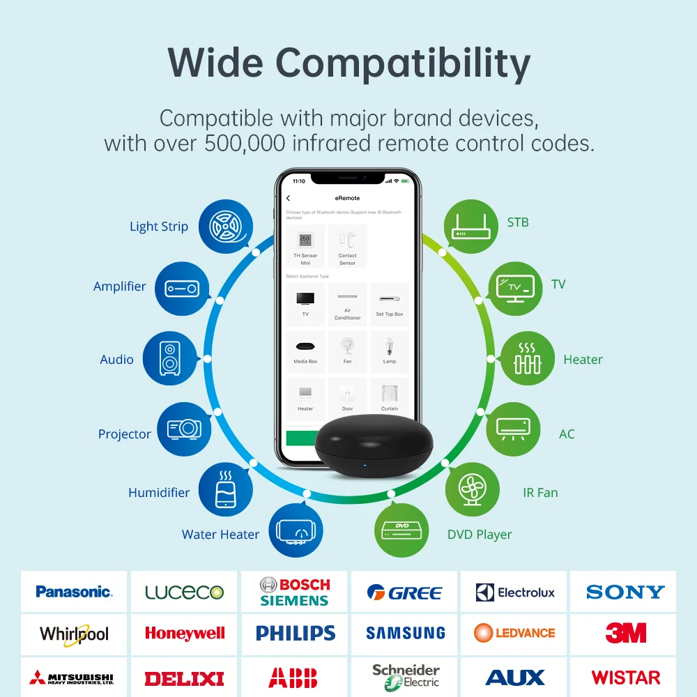 LinknLink eRemote IR Blaster f - Universal Remote Smart Home 评论和价格