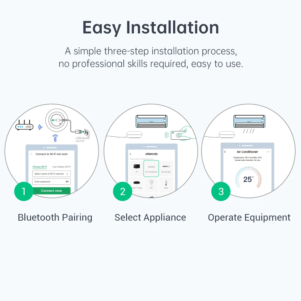 LinknLink eRemote IR Blaster f - Universal Remote Smart Home 评论和价格