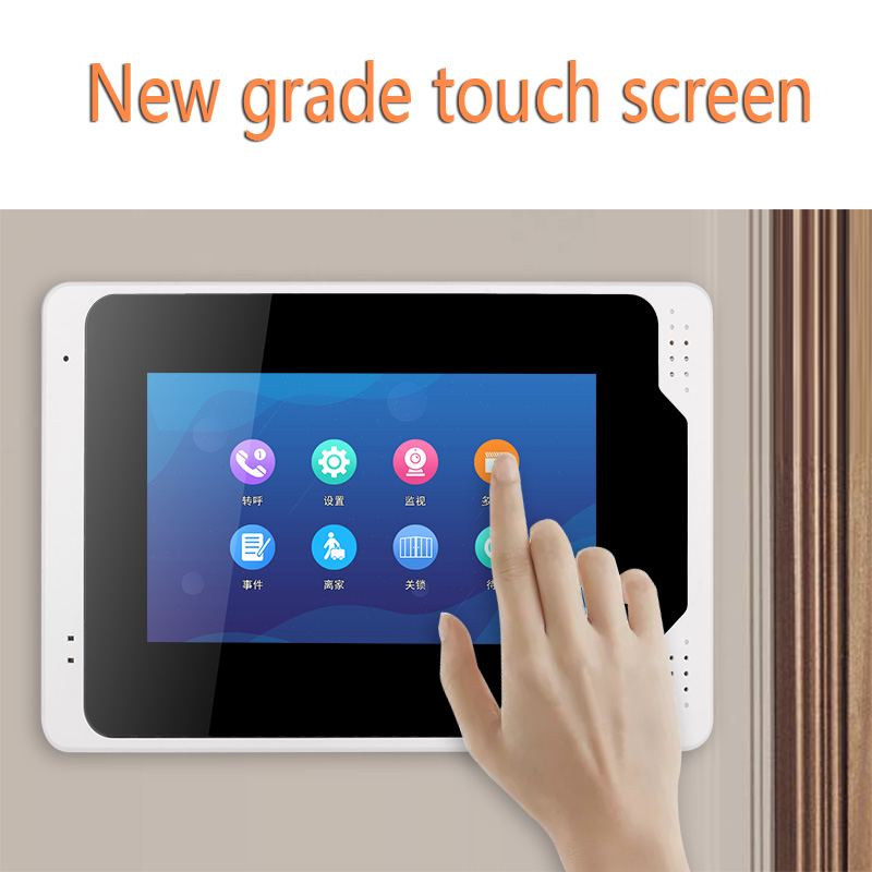 Tuya Smart Home IP WIFI/Wired  - Smart Home Video 评论和价格