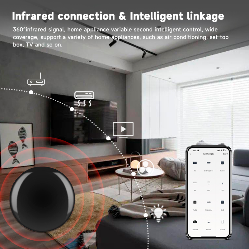 Tuya Zigbee Universal IR Remot - Universal Remote Smart Home 评论和价格