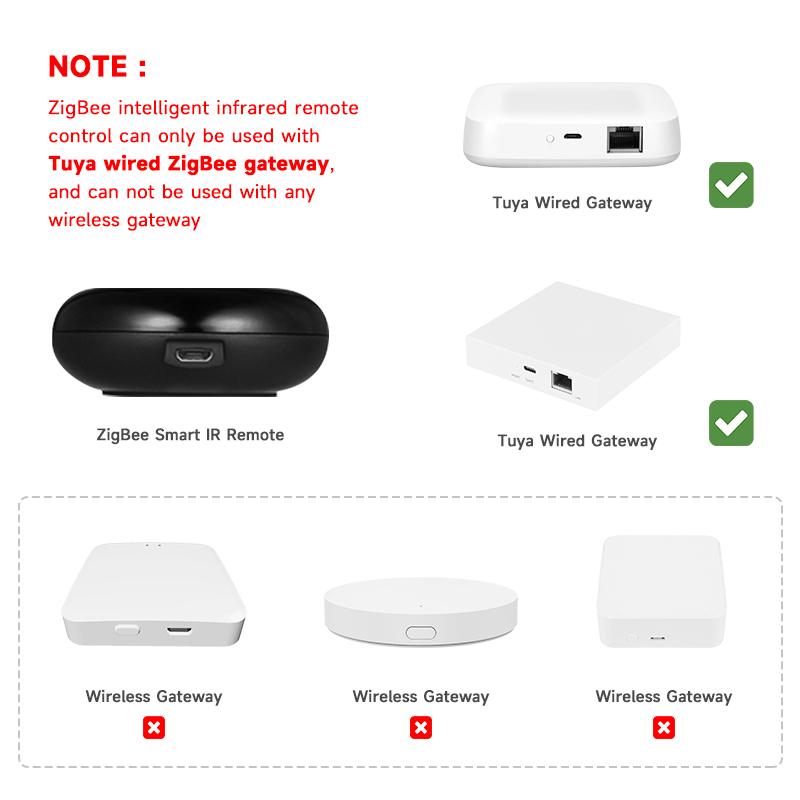 Tuya Zigbee Universal IR Remot - Universal Remote Smart Home 评论和价格